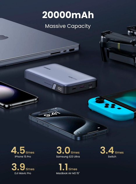 Powerbank Ugreen PB720 20000mAh 100W Two-way FC Grey (6941876221868) - obraz 6