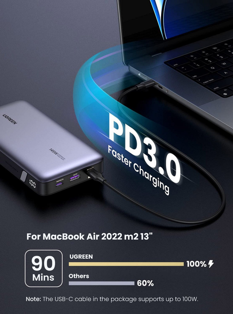 Powerbank Ugreen PB205 25000mAh 145W USB-C Grey (6941876213528) - obraz 5