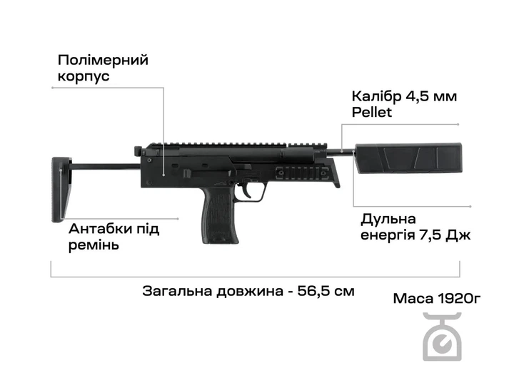Пистолет пневматическая Umarex Heckler & Koch MP7A1 SD 4,5 мм Pellet - изображение 6