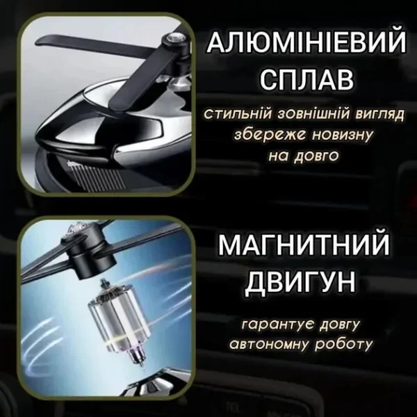 Автомобильный многоразовый GREY ароматизатор вертолет для авто парфюм в машину пахучка салона - изображение 2