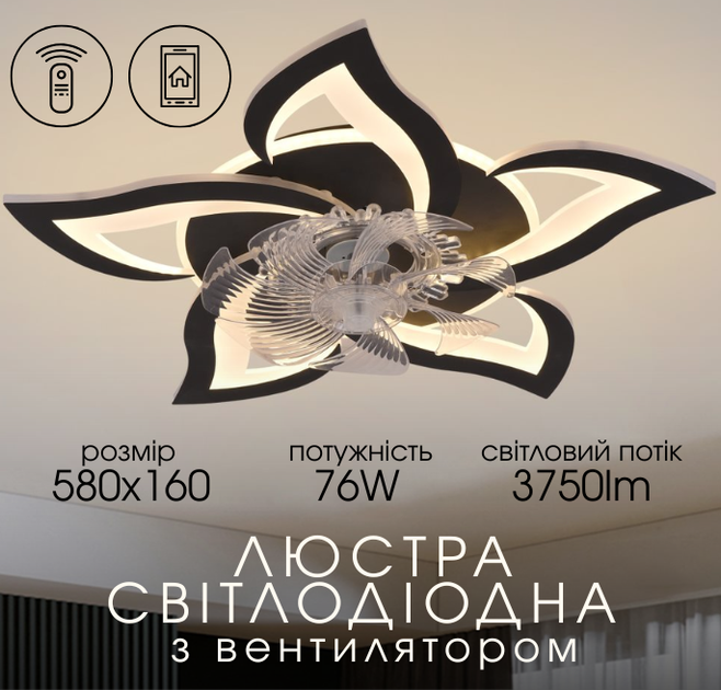 Потолочный светильник-вентилятор YZD5005-Fan (Черный) - изображение 2