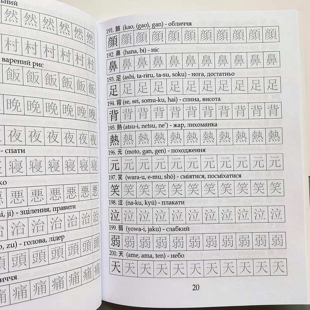 Прописи Кандзи - изображение 7