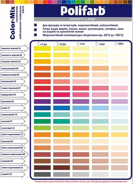 Колорант Polifarb Color Mix арт.03 бежевий 0,12 л - зображення 3