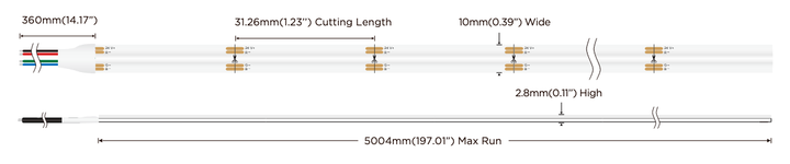 Професійна світлодіодна стрічка MW Lighting UQS COB RGB 14 Вт/м 24В 768LED CRI90 IP20 5м (5902135161289) - зображення 3