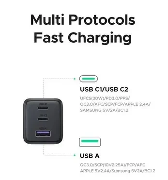 Зарядний пристрій UGREEN 30W GaN Fast Charger (x515), 3-Port, мережевий, PD3.0, QC3.0, USB 2C1A - Фото 4 Зарядний пристрій UGREEN 30W GaN Fast Charger (x515), 3-Port, мережевий, PD3.0, QC3.0, USB 2C1A - зображення 4