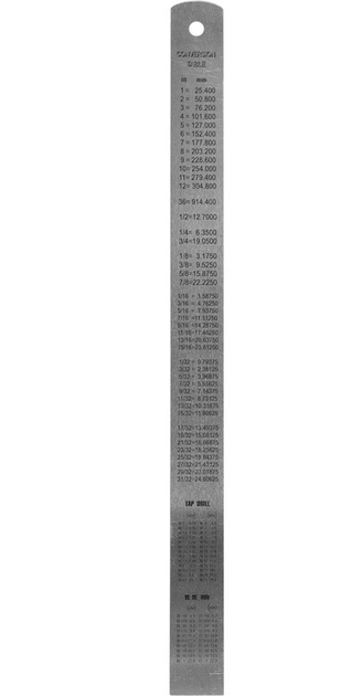 Liniał mierniczy Yato stainless steel 300 mm YT-70721 (5906083029165) - obraz 3