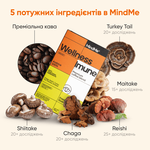 Кава мелена Creative & Focus та Wellness & Imune MindMe з функціональними інгредієнтами 2x250 г (MMCF2818) - зображення 2