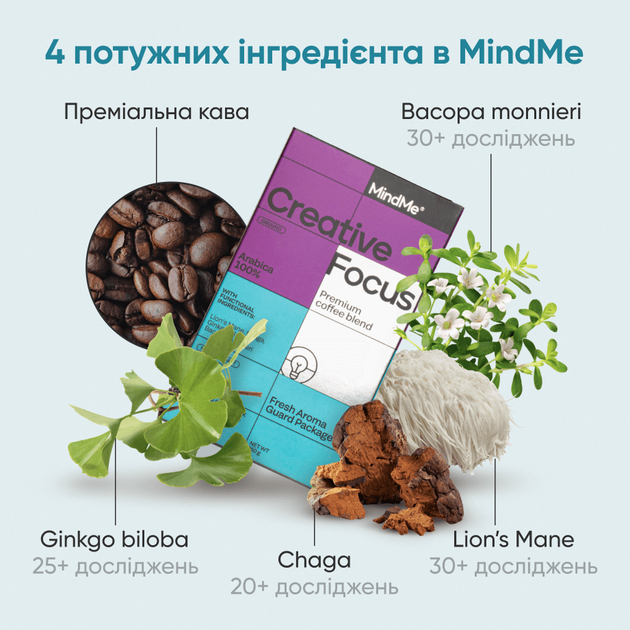 Кава мелена Creative & Focus та Wellness & Imune MindMe з функціональними інгредієнтами 2x250 г (MMCF2818) - зображення 3