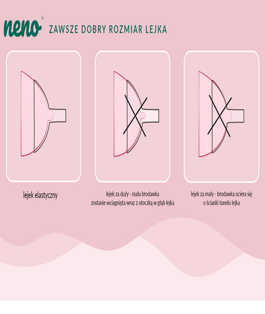 Лійка для молоковідсмоктувачів Neno L силіконова (NEN-MAM-AL003) 27 мм (5902479672991) - зображення 4