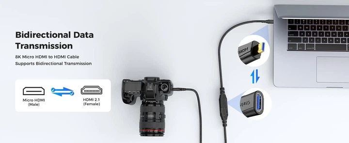 Адаптер Cratree micro HDMI to HDMI 48Gbps 8K@60Hz, 4K@120Hz 0.18м black - зображення 9
