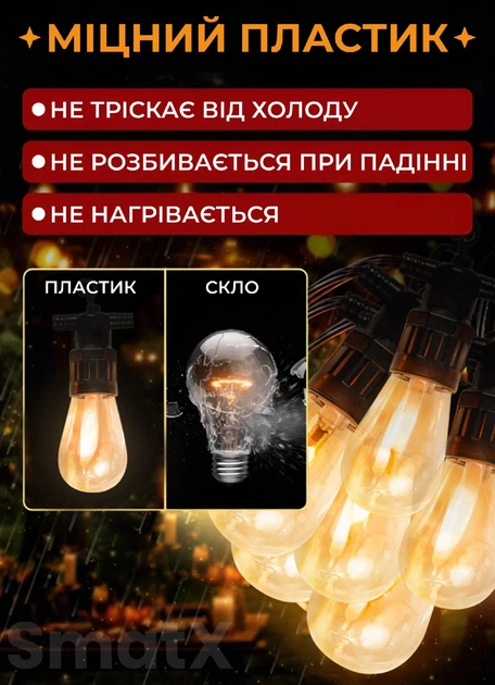 Вулична декоративна ретро гірлянда на 10 LED лампочок довжина 5 метрів тепле світло - Фото 3 Вулична декоративна ретро гірлянда на 10 LED лампочок довжина 5 метрів тепле світло - зображення 3