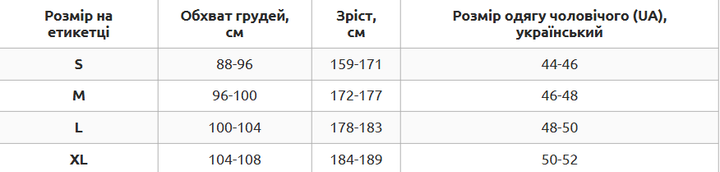 Трико для борьбы и тяжелой атлетики мужское размер L 178-183 см бифлекс красный Zelart CO-3534 - изображение 5