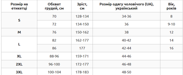 Трико для борьбы и тяжелой атлетики мужское размер XL 159-171 см бифлекс синий ASC CO-7045 - Фото 14 Трико для борьбы и тяжелой атлетики мужское размер XL 159-171 см бифлекс синий ASC CO-7045 - изображение 14
