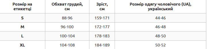 Трико для борьбы и тяжелой атлетики мужское размер M 172-177 см бифлекс красный Zelart CO-3536 - изображение 4