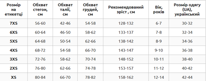 Трико для борьбы детское UKRAINE размер 3XS 148-152 см бифлекс черный-красный-желтый Zelart JY-6605 - изображение 9