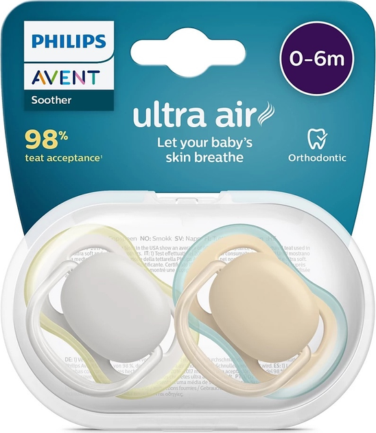 Smoczek ortodontyczny Philips AVENT Ultra Air 0-6m 2 szt SCF085/15 (8710103993063) - obraz 7