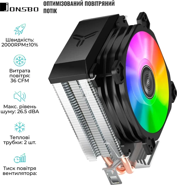 Процессорный кулер Jonsbo CR-1200E Black - изображение 4