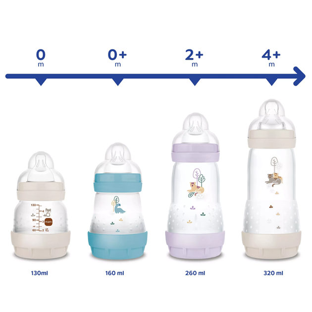 Butelka do karmienia Mam Perfect Start Planet Love antykolkowa (851216) 320 ml (9001616851216) - obraz 2