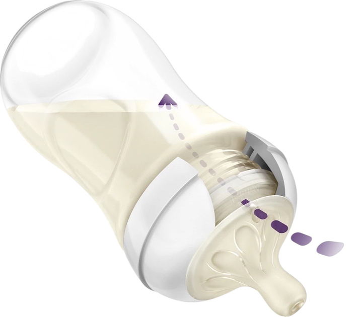 Пляшечка для годування Philips AVENT Natural Response  260 мл 1м+ Жирафа SCY903/66 (8710103989691) - зображення 8