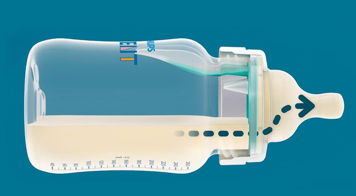 Smoczek do butelki Philips AVENT Anti-colic Flow 3 3m+ 2 szt SCY763/02 (8710103996774) - obraz 6