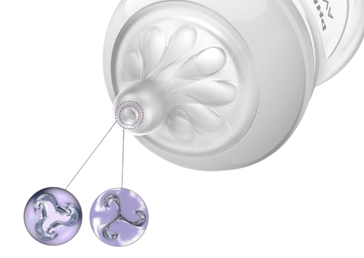 Smoczek do butelki Philips AVENT Natural Response Flow 5 6m+ 2 szt SCY965/02 (8710103985150) - obraz 7