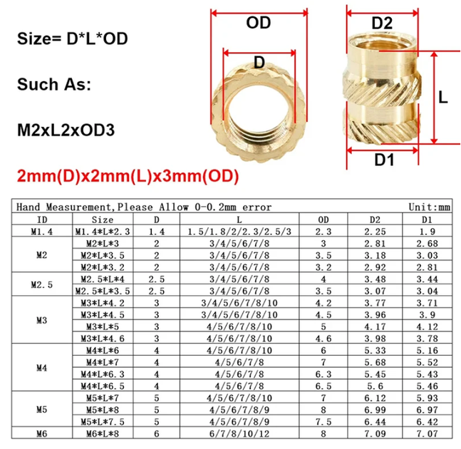 Термовставки+Винты DIN7985 М4мм Комплект 260 шт Для 3D Печати, PLA/ABS, Spec (SP-1694B260) - изображение 6