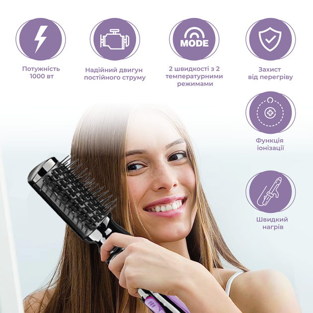 Фен щетка Стайлер для волос GEMEI GM-4835 10в1, плойка, расческа, браш, щипцы для укладки волос с ионизацией - Фото 4 Фен щетка Стайлер для волос GEMEI GM-4835 10в1, плойка, расческа, браш, щипцы для укладки волос с ионизацией - изображение 4