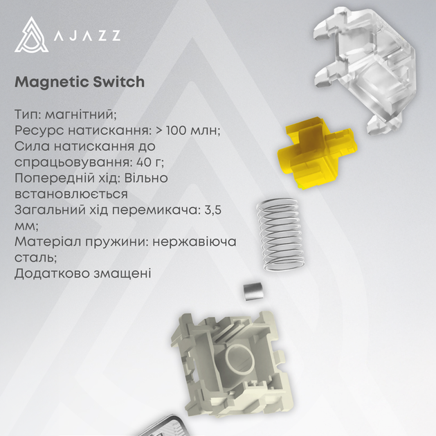 Клавиатура механическая беспроводная Ajazz AK680 MAX (8+8K) Magnetic Switch RGB Wireless/BT/USB Black - изображение 9