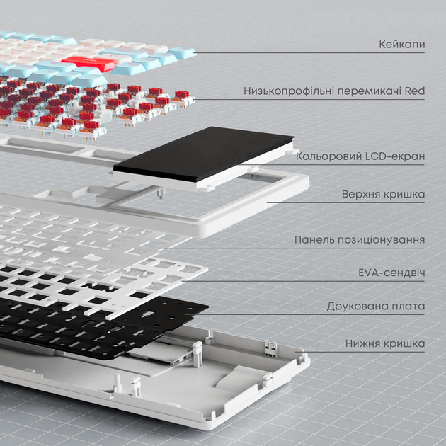 Клавіатура механічна дротова Ajazz AKP815 Red Switch RGB USB White