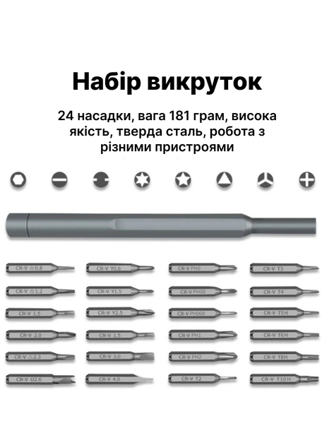 Магнитная отвертка прецизионная Xiaomi с набором бит 24 в 1 в футляре для точных работ с мелкими деталями телефонов, очков, часов, техники набор - изображение 7