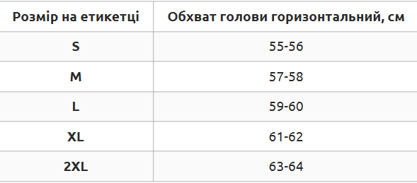 Мотошлем Трансформер VGV размер L ABS-пластик EPS-пенополистерол серо-красный MT-3294 - Фото 15 Мотошлем Трансформер VGV размер L ABS-пластик EPS-пенополистерол серо-красный MT-3294 - изображение 15