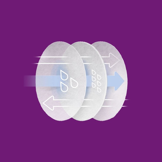 Вкладки лактаційні Philips AVENT одноразові 100 шт SCF254/13 (8710103845768) - зображення 3