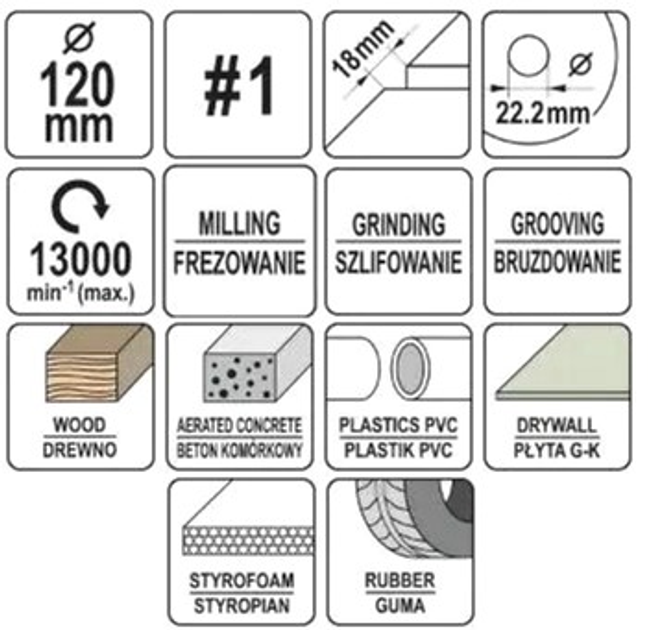 Tarcza frezowa wypukła do KSHM Yato do drewna, szpachli, gipsu; Ø=120/22,2 mm, t= 18 mm szorstkość nr 1 [10] YT-59184 (5906083099625) - obraz 3