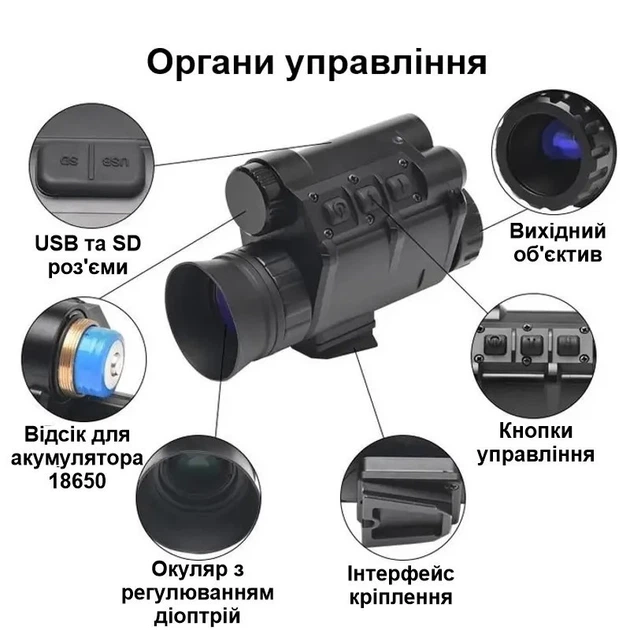 Прилад нічного бачення NVG30 на шолом + кріплення, цифровий, WiFi - изображение 6