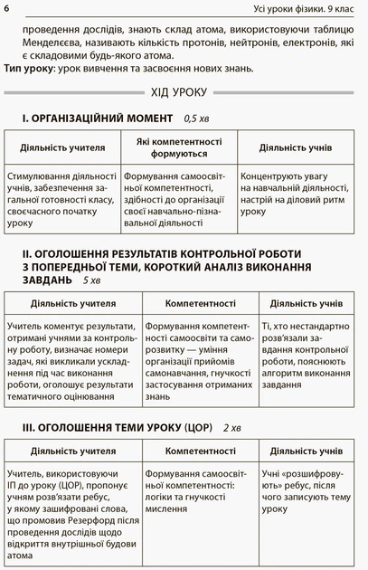 Розробки уроків. Усі уроки фізики 9 клас 2 семестр ПФУ005 - Фото 4 Розробки уроків. Усі уроки фізики 9 клас 2 семестр ПФУ005 - изображение 4