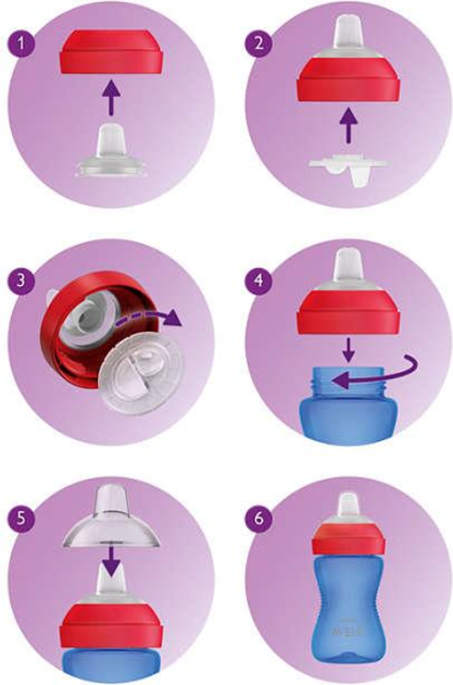 Kubek niekapek Philips AVENT z miękkim ustnikiem 9m+ 300 ml Niebieski SCF802/01 (8710103826286) - obraz 4