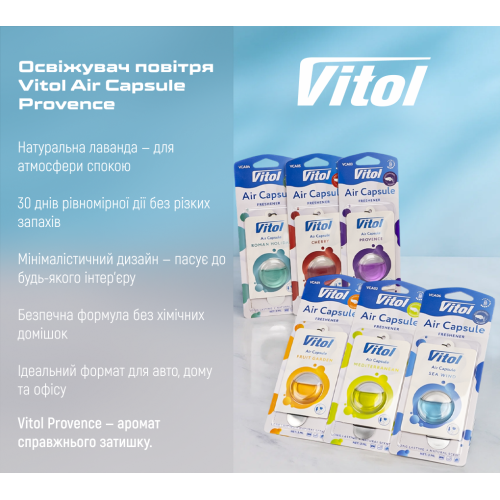 Освежитель воздуха Vitol Air Capsule подвесной Provence 3мл - изображение 5