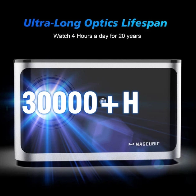 Смарт проектор Magcubic HY350 Pro - Портативный мультимедийный LED проектор для домашнего кинотеатра на Андроид. 4K, Wi-Fi, Bluetooth, Android 11 - изображение 12