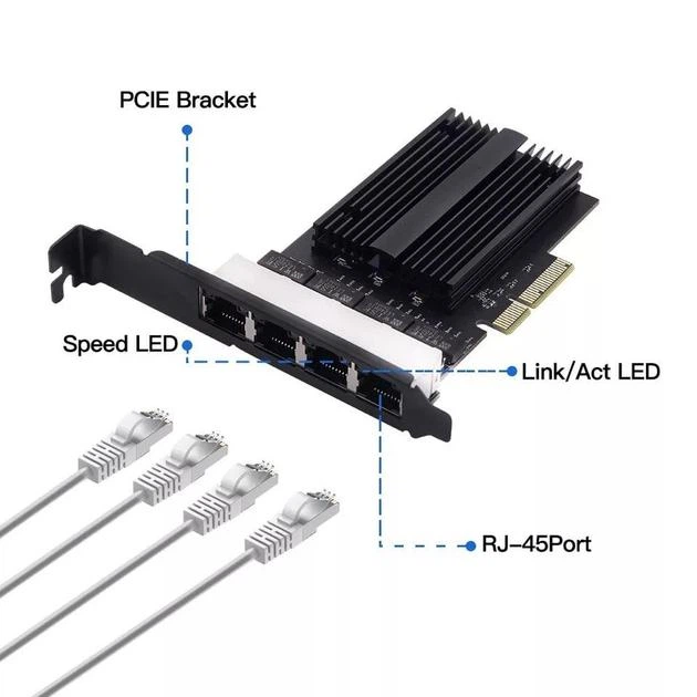 Сетевая карта Intel I226-V 4х2.5Gbps порта RJ45 LAN Card NIC PCIe для Windows/Mac OS - Фото 3 Сетевая карта Intel I226-V 4х2.5Gbps порта RJ45 LAN Card NIC PCIe для Windows/Mac OS - изображение 3