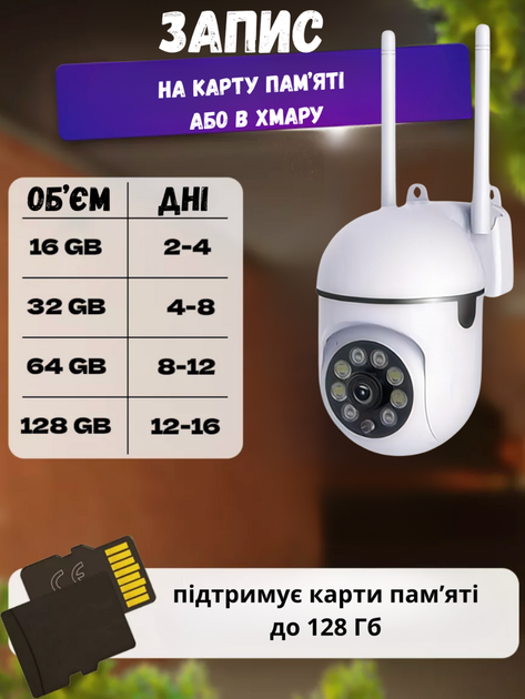 Камера видеонаблюдения уличная влагозащищенная WiFi PTZ вайфай ip видеокамера наружного наблюдения для дома с датчиком движения и дистанционным управлением - Фото 7 Камера видеонаблюдения уличная влагозащищенная WiFi PTZ вайфай ip видеокамера наружного наблюдения для дома с датчиком движения и дистанционным управлением - изображение 7