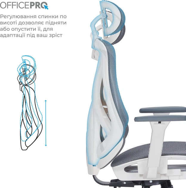 Кресло компьютерное офисное эргономичное OfficePro Atlas White