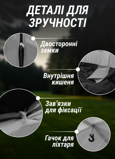 Автоматическая палатка туристическая 2 местная 200х200х140 см универсальная с москитной сеткой двумя входами крючком для фонаря кемпинговая серая - Фото 4 Автоматическая палатка туристическая 2 местная 200х200х140 см универсальная с москитной сеткой двумя входами крючком для фонаря кемпинговая серая - изображение 4