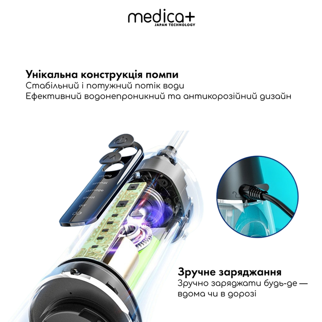 Портативный ирригатор MEDICA+ WaterPuls 8.0 Black - Фото 8 Портативный ирригатор MEDICA+ WaterPuls 8.0 Black - изображение 8