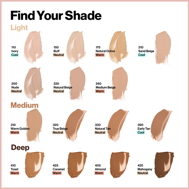 Podkład matujący Revlon ColorStay Full Cover 210 Sand Beige 30 ml (309970107949) - obraz 4