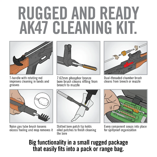 Набор для чистки оружия Real Avid Gun Boss АК47 Gun Cleaning Kit 7.62 мм (0.30) АК47, АКМ, Сайга - Фото 5 Набор для чистки оружия Real Avid Gun Boss АК47 Gun Cleaning Kit 7.62 мм (0.30) АК47, АКМ, Сайга - изображение 5