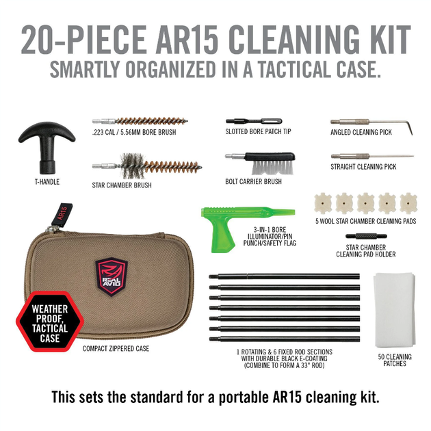 Набор для чистки оружия Real Avid Gun Boss AR15 Gun Cleaning Kit 5.56 мм (0.224) AR15, АК74, АКС74 - Фото 4 Набор для чистки оружия Real Avid Gun Boss AR15 Gun Cleaning Kit 5.56 мм (0.224) AR15, АК74, АКС74 - изображение 4