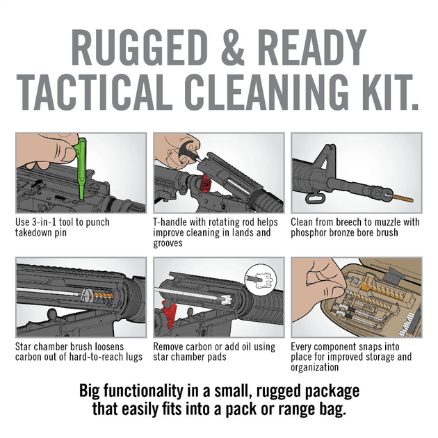 Набор для чистки оружия Real Avid Gun Boss AR15 Gun Cleaning Kit 5.56 мм (0.224) AR15, АК74, АКС74 - Фото 5 Набор для чистки оружия Real Avid Gun Boss AR15 Gun Cleaning Kit 5.56 мм (0.224) AR15, АК74, АКС74 - изображение 5
