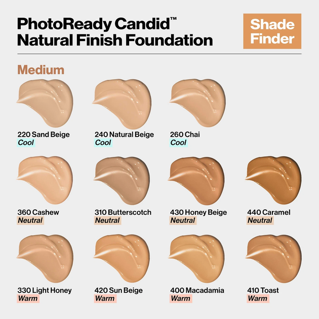 Podkład do twarzy Revlon PhotoReady Candid 310 Butterscotch 22 ml (309970007010) - obraz 2