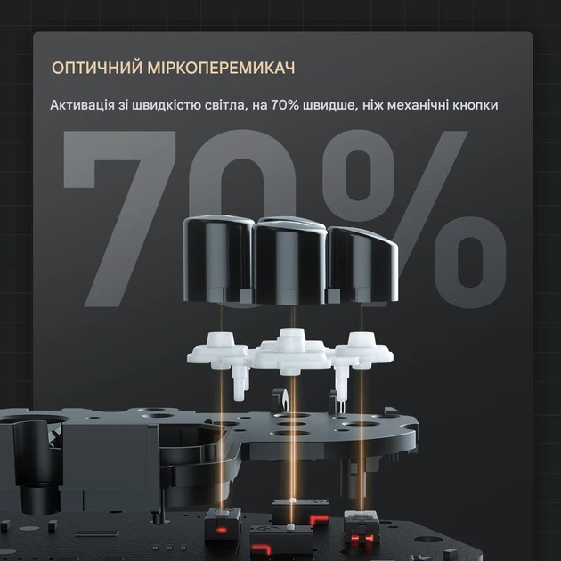Беспроводной геймпад Machenike G5 Pro V2 (1000 Hz, Hall-стики