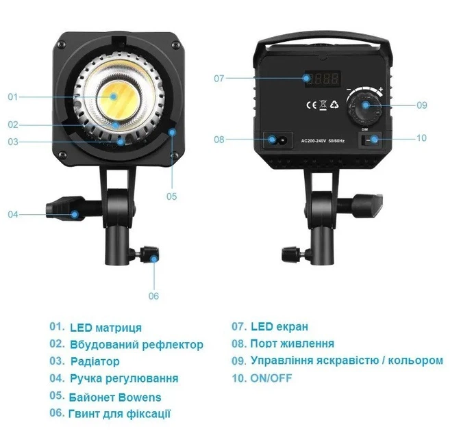 Постійне світло Puluz PU3061EU 120Вт для студії  Світло Puluz Bi-Color 2700K-6500K з пультом  LED освітлення Puluz CRI 97+ для фото та відео  Студійне світло 120Вт з плавним регулюванням  Професійне освітлення Puluz PU3061EU